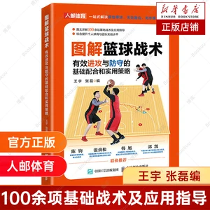 特殊体型的篮球运动员如何进行个性化训练_2