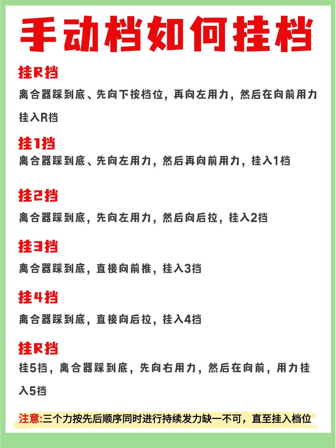 青少年学生篮球训练营发言稿_0