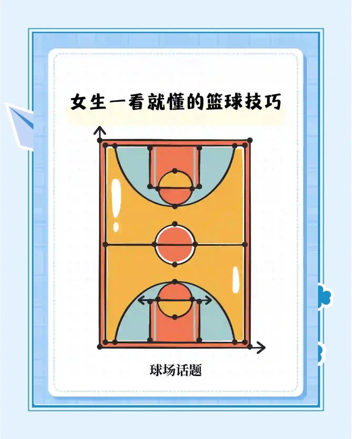 如何选择适合自己的篮球训练后放松方式？
